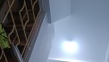 Cho thuê nhà trong ngõ 105 Bạch Mai, Hai Bà Trưng, 40m - 4tầng 6 ngủ - Giá 13 triệu, ở GĐ, KD